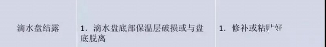 風機盤管